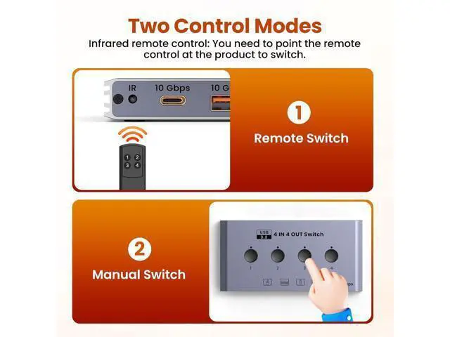 Alt view image 5 of 7 - USB 3.2 Switch Selector 4 Computers Share 4 USB Devices 10Gbps High-Speed USB Sharing Switch with 1 USB-C & 3 USB-A Ports, Keyboard Mouse Switcher for PC Laptop with Remote Control&Power Adaper