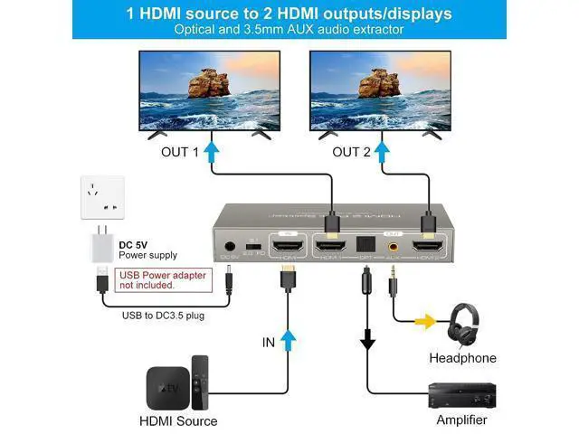 Alt view image 2 of 7 - HDMI Splitter Audio Extractor 1 in 2 out 4K 60Hz HDMI Dual Monitor Adapter with Optical Toslink SPDIF+3.5mm Audio out for Dual Monitors Duplicate/Mirror only Supports Auto Downscaling HDCP2.3 HDMI 2.0