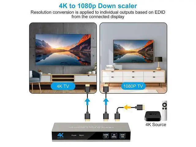 Alt view image 4 of 7 - HDMI Splitter Audio Extractor 1 in 2 out 4K 60Hz HDMI Dual Monitor Adapter with Optical Toslink SPDIF+3.5mm Audio out for Dual Monitors Duplicate/Mirror only Supports Auto Downscaling HDCP2.3 HDMI 2.0