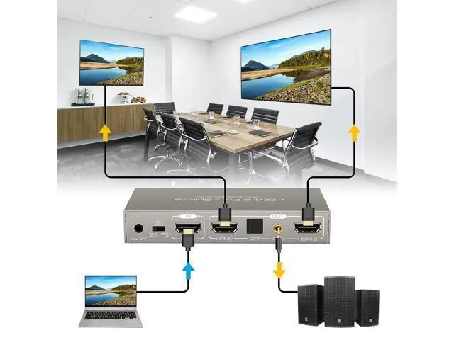 Alt view image 3 of 7 - HDMI Splitter Audio Extractor 1 in 2 out 4K 60Hz HDMI Dual Monitor Adapter with Optical Toslink SPDIF+3.5mm Audio out for Dual Monitors Duplicate/Mirror only Supports Auto Downscaling HDCP2.3 HDMI 2.0