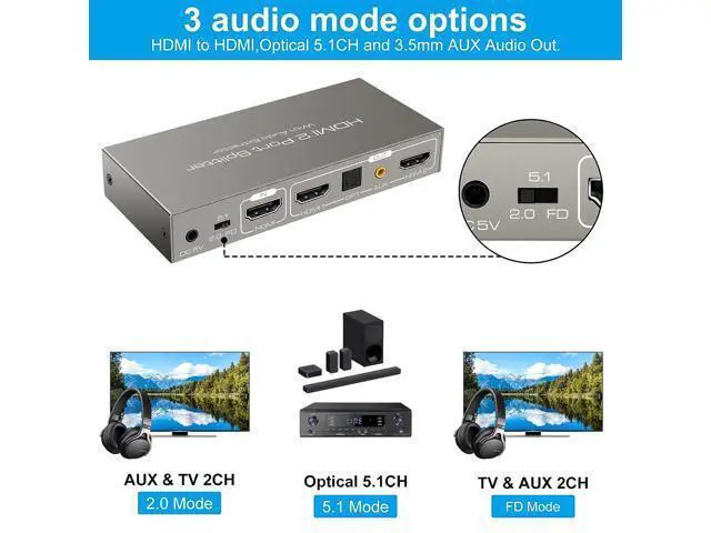 Alt view image 5 of 7 - HDMI Splitter Audio Extractor 1 in 2 out 4K 60Hz HDMI Dual Monitor Adapter with Optical Toslink SPDIF+3.5mm Audio out for Dual Monitors Duplicate/Mirror only Supports Auto Downscaling HDCP2.3 HDMI 2.0