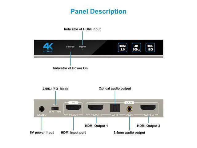 Alt view image 6 of 7 - HDMI Splitter Audio Extractor 1 in 2 out 4K 60Hz HDMI Dual Monitor Adapter with Optical Toslink SPDIF+3.5mm Audio out for Dual Monitors Duplicate/Mirror only Supports Auto Downscaling HDCP2.3 HDMI 2.0