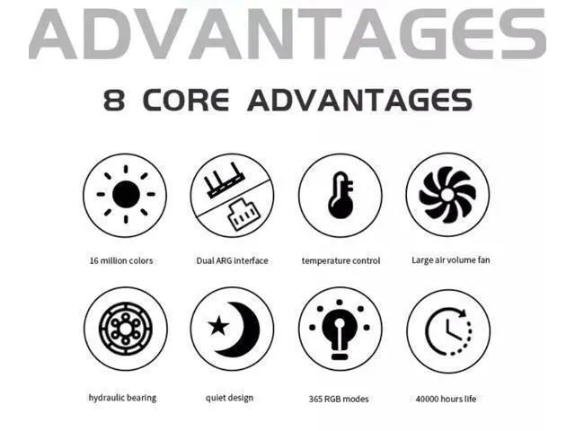 Alt view image 4 of 7 - 4-Pack 120mm RGB Case Fan with Remote Controller, Computer Case 12cm Cooling Fan RGB 6PIN, RGB LED Quiet High Airflow Adjustable Color LED Fan, CPU Cooler with RF Remote