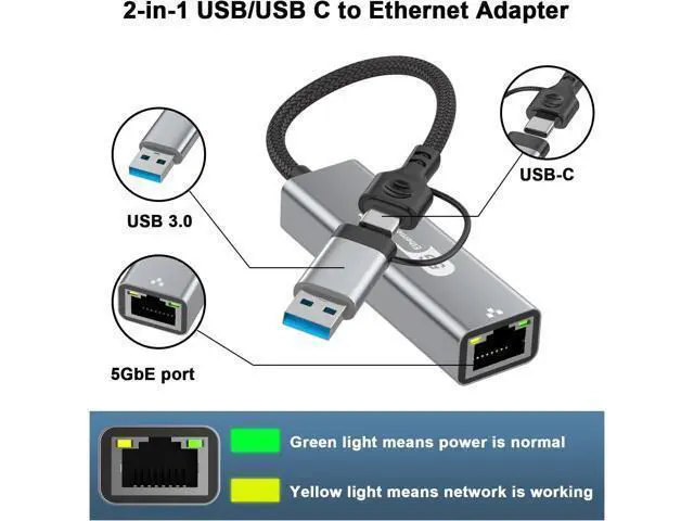 Alt view image 2 of 7 - Hitoor USB C to Ethernet Adapter 5Gbps, 2-in-1 USB to 5Gbps Ethernet Cable, 5000Mbps Type C to RJ45 Network LAN Internet Converter, Aluminum Case Compatible for i-Phone 16 15 Pro Max, MacBook Pro/Air