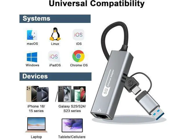Alt view image 5 of 7 - Hitoor USB C to Ethernet Adapter 5Gbps, 2-in-1 USB to 5Gbps Ethernet Cable, 5000Mbps Type C to RJ45 Network LAN Internet Converter, Aluminum Case Compatible for i-Phone 16 15 Pro Max, MacBook Pro/Air