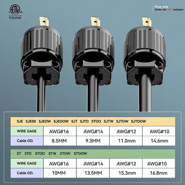Alt view image 6 of 7 - (2PACK) NEMA L5-30P Locking Plug (ETL Listed) Twist Lock L5-30P 30Amp 125Volt AC Connector, Industrial Grade Lock in Male 30A/125V Plugs, Heavy Duty 125V,30A, 3750Watt Black