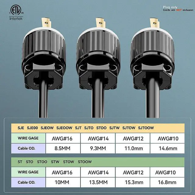 Alt view image 6 of 7 - NEMA L5-30P Locking Plug (ETL Listed) Twist Lock L5-30P 30Amp 125Volt AC Connector, Industrial Grade Lock in Male 30A/125V Plugs, Heavy Duty 125V,30A, 3750Watt Black/White