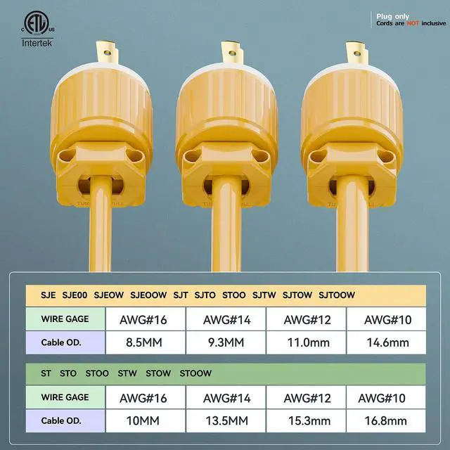 Alt view image 7 of 7 - (2PACK) NEMA L5-30P Locking Plug (ETL Listed) Twist Lock L5-30P 30Amp 125Volt AC Connector, Industrial Grade Lock in Male 30A/125V Plugs, Heavy Duty 125V,30A, 3750Watt Yellow