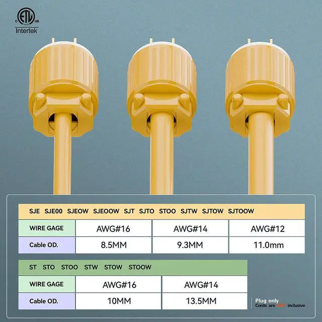 Alt view image 5 of 7 - 2 Pack Nema 5-15P Male Plug, Plugrand ETL Listed 3-Prong Replacement Plug | 15AMP 125V, Straight Blade Industrial Grade AC Plugs, Compatible with 16/14/12AWG Cord (SJT SVT STO SJTW) Yellow