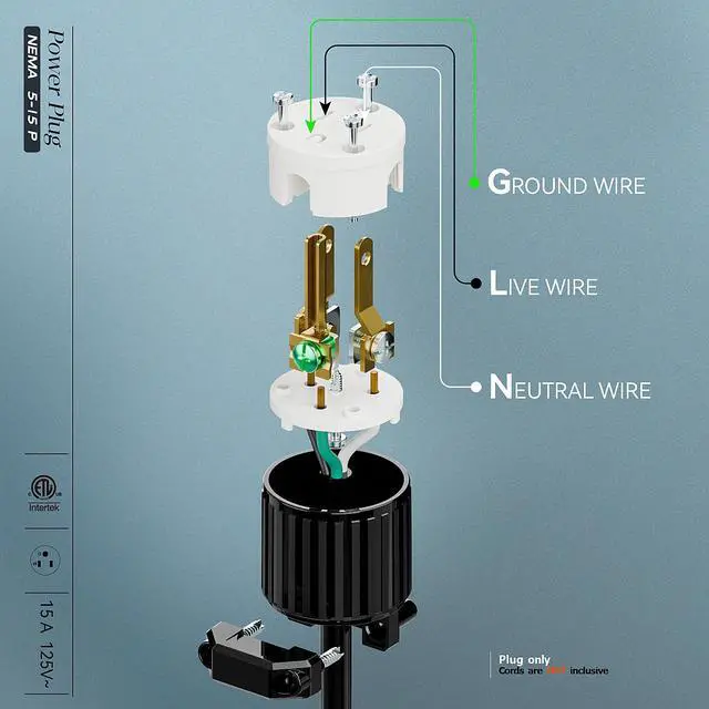 Alt view image 4 of 7 - 10-Pack Nema 5-15P Male Plug, Plugrand ETL Listed 3-Prong Replacement Plug | 15AMP 125V, Straight Blade Industrial Grade AC Plugs, Compatible with 16/14/12AWG Cord (SJT SVT STO SJTW) Black/White