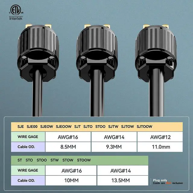 Alt view image 5 of 7 - 10PACK NEMA 6-15P Male Plug, Plugrand ETL Listed 250V 15A Replacement Plug | 15A Straight DIY Male USA/Canada 3-Prong Connector, 15A/250V Plug Household AC Industrial Grade Plugs, Black