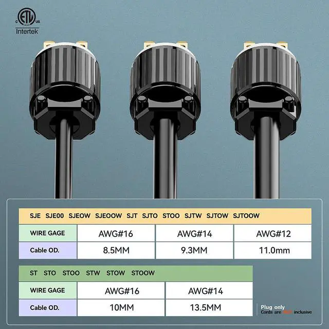 Alt view image 5 of 7 - 2Pack NEMA 6-15P Plug, Plugrand ETL Listed 15A 250V Straight Blade Plug | 15A Straight DIY Male USA/Canada 3-Prong Connector, Household AC Industrial Grade Male Plug, Black/White
