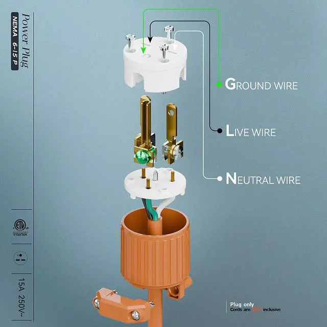 Alt view image 4 of 7 - (2PACK) NEMA 6-15P Male Plug, Plugrand ETL Listed 250V 15A Replacement Plug | 15A Straight DIY USA/Canada 3-Prong Connector, 15A/250V Plug Household AC Industrial Grade Plugs, Orange