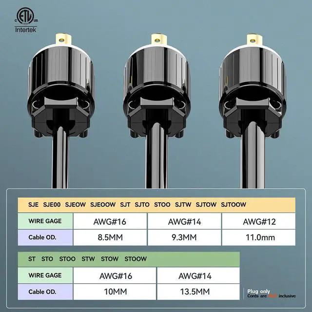 Alt view image 4 of 7 - 10Pack NEMA L7-15P Locking Plug, (ETL Listed) Cord End Connector, Twist Lock L7-15 15Amp 277Volt Female AC Connector, Industrial Grade 15A 277V Replacement Plugs PDL715P Black/White