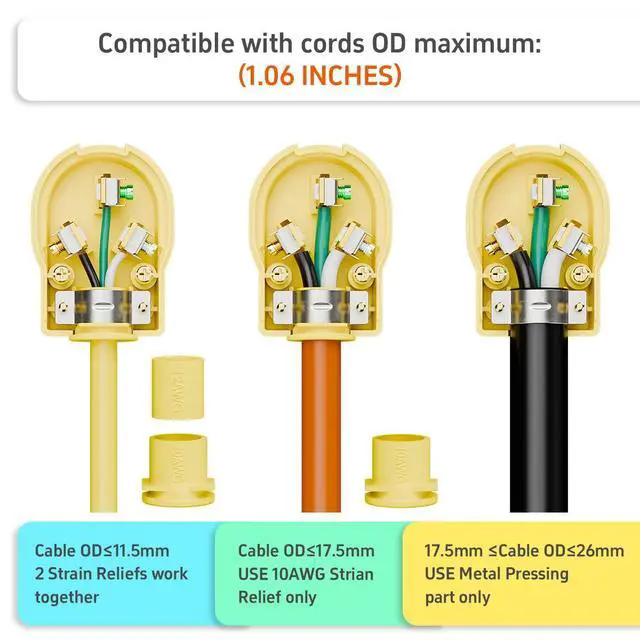Alt view image 6 of 7 - Nema 10-50P 50 Amp 125/250 Volt Angle Plug, 3 Pole 3 Wire Grounding Straight Blade for Dyers and Ranges, Works with Cable OD Max. 1.0 Inch Yellow