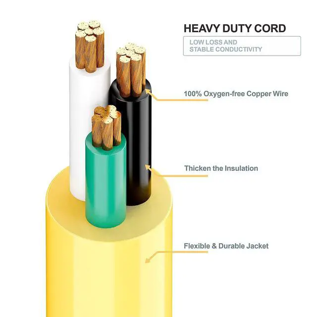 Alt view image 5 of 7 - 15-Feet 15 Amp Household AC Plug to 20 Amp T Blade Adapter Cable, Plugrand 14AWG 15 Amp to 20 Amp Plug Adapter Cord Nema 5-15P to 5-15R/5-20R 20Amp Comb AC Power Cord, Yellow