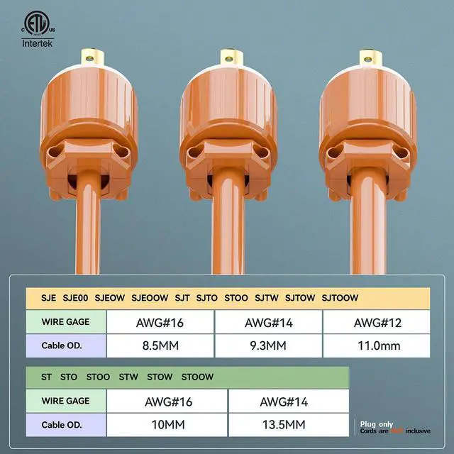Alt view image 5 of 7 - 2PACK NEMA L7-15P Locking Plug, (ETL Listed) Cord End Connector, Twist Lock L7-15 15Amp 277Volt Female AC Connector, Industrial Grade 15A 277V Replacement Plugs PDL715P Orange