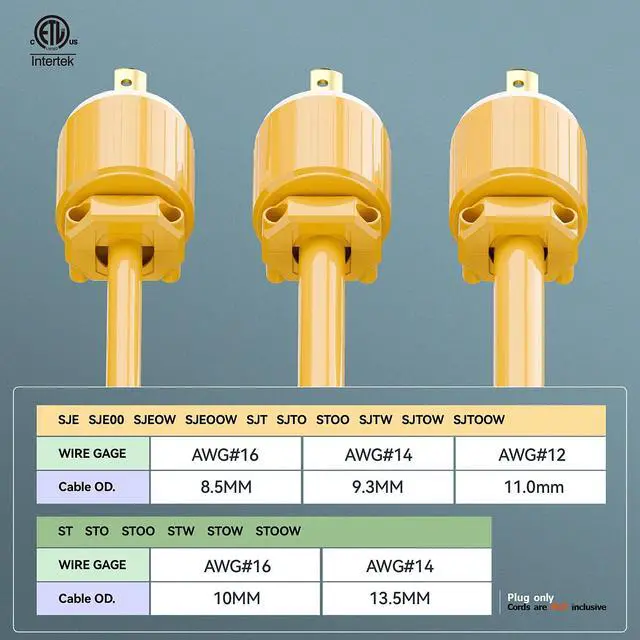 Alt view image 5 of 7 - NEMA L7-15P Locking Plug, (ETL Listed) Cord End Connector, Twist Lock L7-15 15Amp 277Volt Female AC Connector, Industrial Grade 15A 277V Replacement Plugs PDL715P Yellow