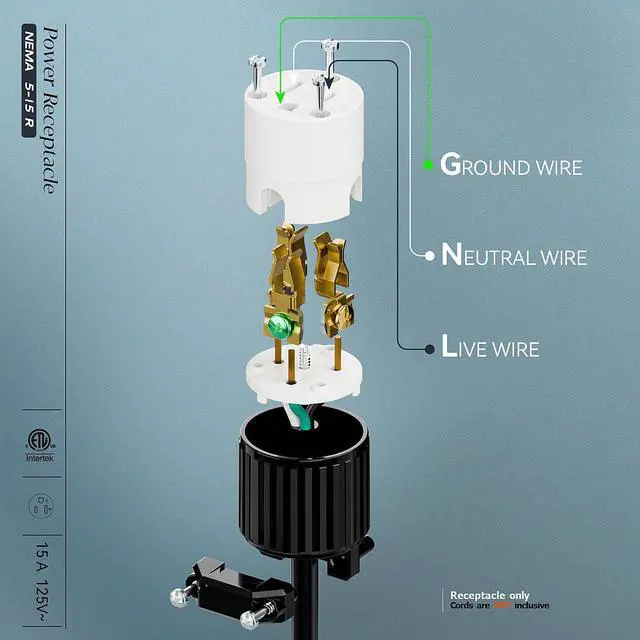Alt view image 4 of 7 - (10PACK) Nema 5-15R/5-15C Female Socket, Plugrand ETL Listed 15AMP/125VOLT | 15A Straight DIY Receptacle, USA Canada 3-Prong Connector, 15A Household AC Industrial Grade Cord End Socket Black/White