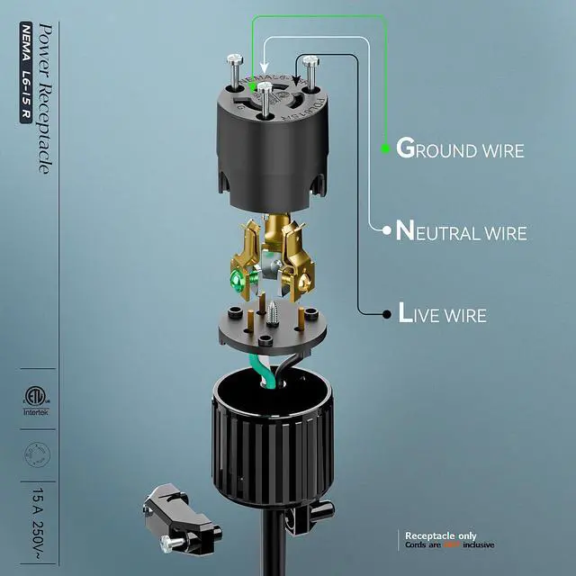 Alt view image 4 of 7 - (2PACK) NEMA L6-15R Locking Plug, (ETL Listed) Cord End Connector, Twist Lock L6-15 15Amp 250Volt Female AC Connector, Industrial Grade 15A 250V Replacement Socket PDL615R Black