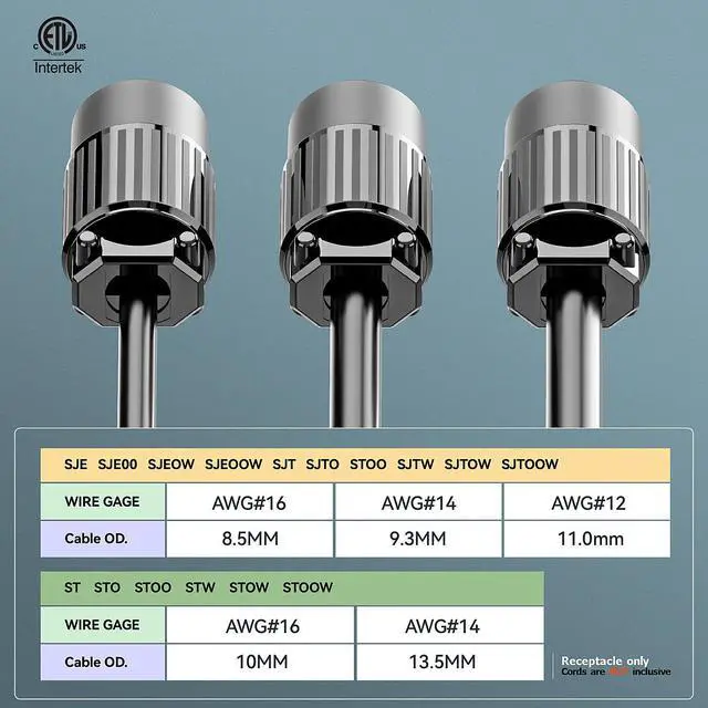 Alt view image 5 of 7 - (2PACK) NEMA L6-15R Locking Plug, (ETL Listed) Cord End Connector, Twist Lock L6-15 15Amp 250Volt Female AC Connector, Industrial Grade 15A 250V Replacement Socket PDL615R Black