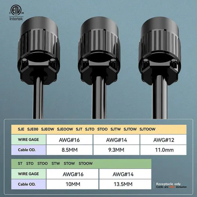 Alt view image 5 of 7 - NEMA L5-15R Locking Connector, Twist Lock Female 15Amp 125Volt Generator Socket, Industrial Grade Lock in Female 15A/125V Receptacle, ETL Listed Heavy Duty Socket for Generators Black