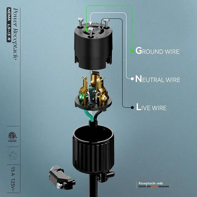 Alt view image 4 of 7 - NEMA L5-15R Locking Connector, Twist Lock Female 15Amp 125Volt Generator Socket, Industrial Grade Lock in Female 15A/125V Receptacle, ETL Listed Heavy Duty Socket for Generators Black