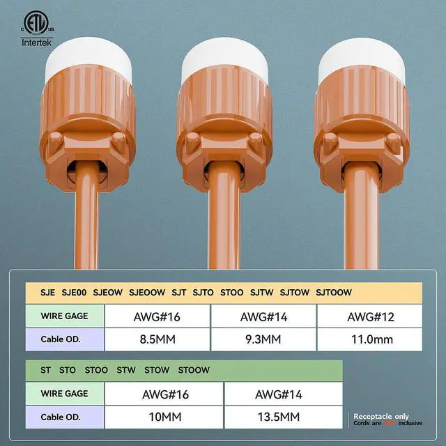 Alt view image 5 of 7 - NEMA L5-15R Locking Connector, Twist Lock Female 15Amp 125Volt Generator Socket, Industrial Grade Lock in Female 15A/125V Receptacle, ETL Listed Heavy Duty Socket for Generators Orange