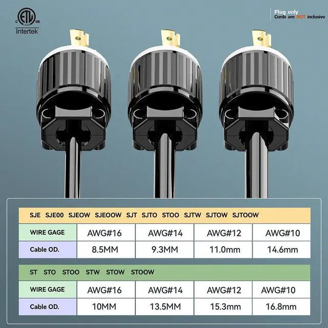 Alt view image 5 of 7 - 2PACK NEMA L7-30P Locking Plug, (ETL Listed) Cord End Connector, Twist Lock L7-30P 30Amp 277Volt Male AC Connector, Industrial Grade 30A 277V Replacement Plugs PDL730P Black/White