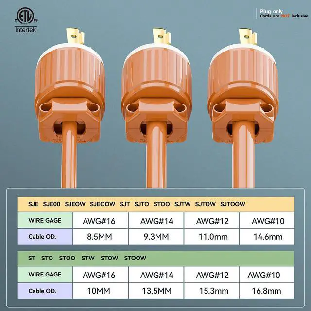 Alt view image 5 of 7 - NEMA L7-30P Locking Plug, (ETL Listed) Cord End Connector, Twist Lock L7-30P 30Amp 277Volt Male AC Connector, Industrial Grade 30A 277V Replacement Plugs PDL730P Orange