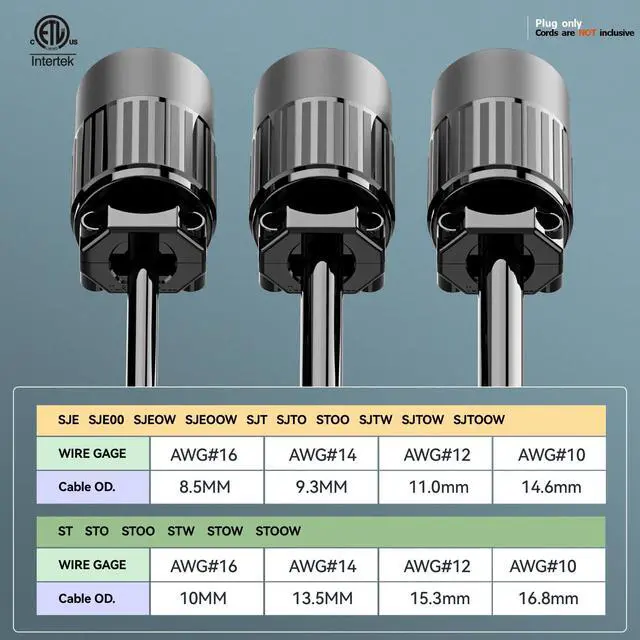 Alt view image 6 of 7 - (2PACK) NEMA L6-20R Locking Plug Receptacle, (ETL Listed) Twist Lock L6-20 20Amp 250Volt Female AC Connector, Industrial Grade Female Plugs 20A/250V, Heavy Duty Replacement Plug Outlet PDL620R Black