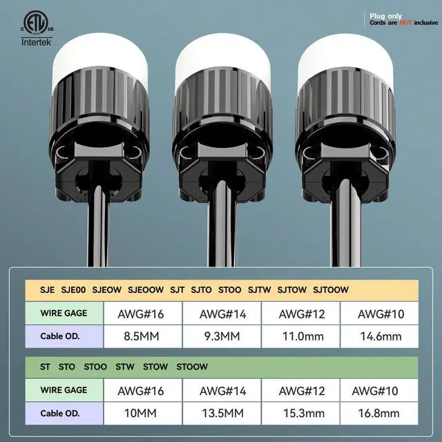 Alt view image 6 of 7 - NEMA L6-20R Locking Plug Receptacle, (ETL Listed) Twist Lock L6-20 20Amp 250Volt Female AC Connector, Industrial Grade Female Plugs 20A/250V, Heavy Duty Replacement Plug Outlet PDL620R Black/White