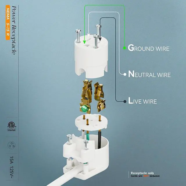 Alt view image 4 of 7 - NEMA 5-15R/5-15C Female Socket, Right Angle 5-15R Connector ETL Listed 15AMP/125VOLT,15A DIY Receptacle, USA Canada 3-Prong,15A Household AC Industrial Grade Cord End Socket White