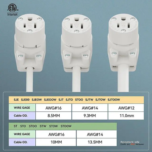 Alt view image 7 of 7 - NEMA 5-15R/5-15C Female Socket, Right Angle 5-15R Connector ETL Listed 15AMP/125VOLT,15A DIY Receptacle, USA Canada 3-Prong,15A Household AC Industrial Grade Cord End Socket White
