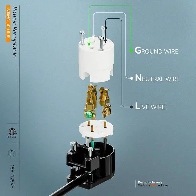 Alt view image 3 of 7 - Nema 5-15R/5-15C Female Socket, Right Angle 5-15R Connector ETL Listed 15AMP/125VOLT,15A DIY Receptacle, USA Canada 3-Prong,15A Household AC Industrial Grade Cord End Socket Black/White