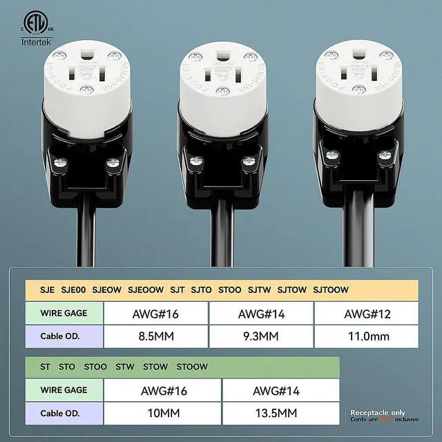 Alt view image 6 of 7 - Nema 5-15R/5-15C Female Socket, Right Angle 5-15R Connector ETL Listed 15AMP/125VOLT,15A DIY Receptacle, USA Canada 3-Prong,15A Household AC Industrial Grade Cord End Socket Black/White