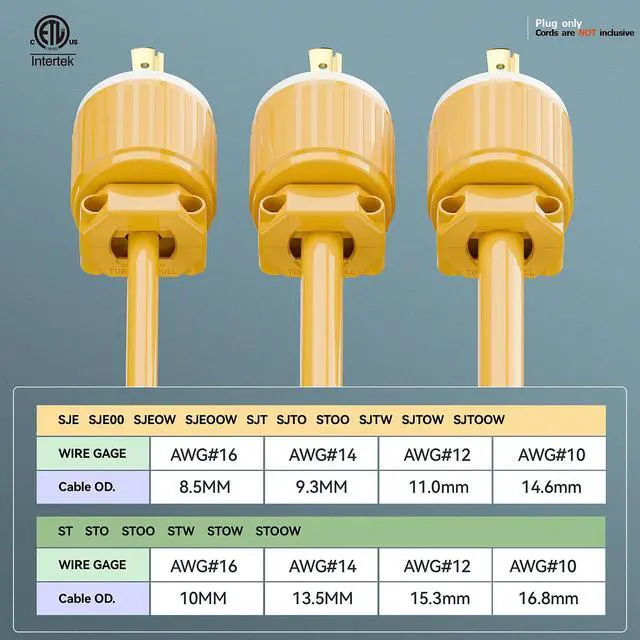 Alt view image 5 of 7 - NEMA L7-20P Locking Plug, (ETL Listed) Cord End Connector, Twist Lock L7-20 20Amp 277Volt Male AC Connector, Industrial Grade 20A 277V Replacement Plugs PDL720P Yellow