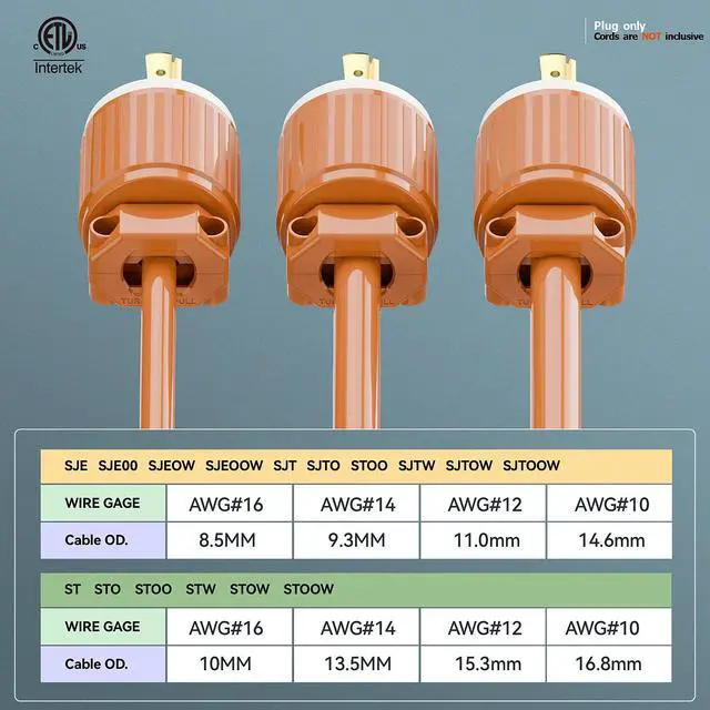 Alt view image 5 of 7 - NEMA L7-20P Locking Plug, (ETL Listed) Cord End Connector, Twist Lock L7-20 20Amp 277Volt Male AC Connector, Industrial Grade 20A 277V Replacement Plugs PDL720P Orange