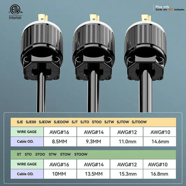 Alt view image 5 of 7 - NEMA L7-20P Locking Plug, (ETL Listed) Cord End Connector, Twist Lock L7-20 20Amp 277Volt Male AC Connector, Industrial Grade 20A 277V Replacement Plugs PDL720P Black/White