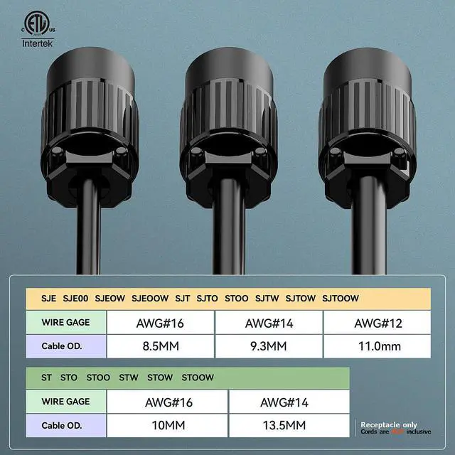 Alt view image 5 of 7 - (2PACK) NEMA 6-20R Female Socket,20Amp/250Volt, NEMA 6-15R 15A/250V ETL Listed Heavy Duty 3-Prong Female Straight Blade Connector, 15/20Amp 250V AC Industrial Grade Cord End Socket, Black