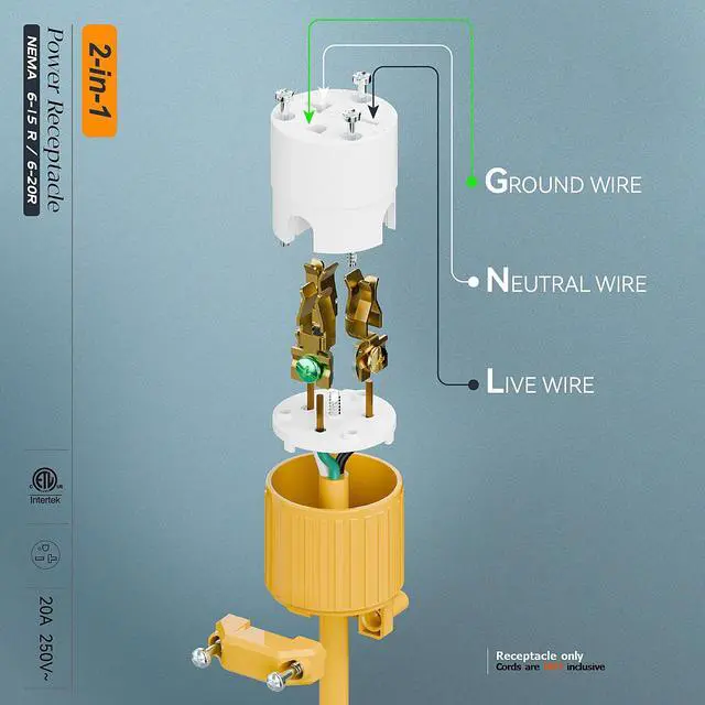 Alt view image 4 of 7 - (2PACK) NEMA 6-20R Female Socket,20Amp/250Volt, NEMA 6-15R 15A/250V ETL Listed Heavy Duty 3-Prong Female Straight Blade Connector, 15/20Amp 250V AC Industrial Grade Cord End Socket, Yellow
