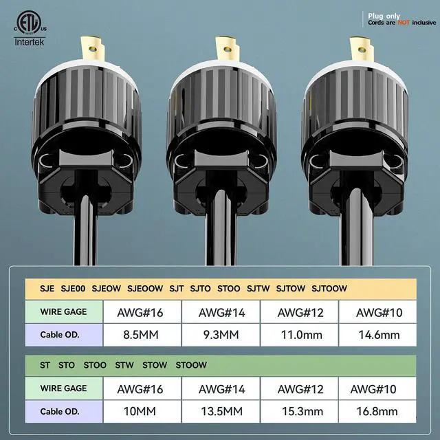 Alt view image 6 of 7 - (2PACK) NEMA L6-30P Locking Plug, (ETL Listed) Twist Lock L6-30 30Amp 250Volt Male AC Connector, Industrial Grade 30A 250V Replacement Plugs, T-Shaped Rotated Blade, PDL630P Black/White