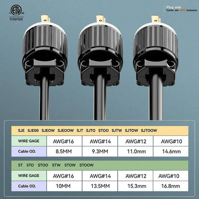 Alt view image 5 of 7 - (2PACK) NEMA L5-20P Locking Plug, Twist Lock L5-20 20Amp 125Volt Generator Plugs, Industrial Grade Lock in Male 20A/125V Connector, ETL Listed Heavy Duty Plug for Generators Black/White Color