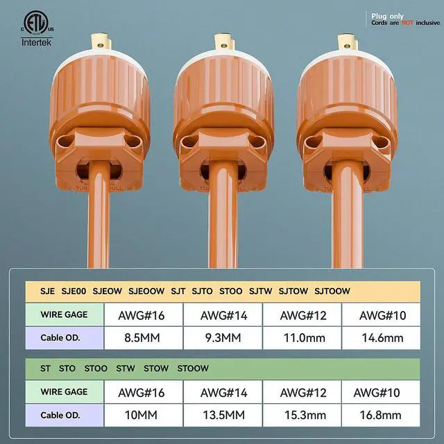 Alt view image 5 of 7 - NEMA L5-20P Locking Plug, Twist Lock L5-20 20Amp 125Volt Generator Plugs, Industrial Grade Lock in Male 20A/125V Connector, ETL Listed Heavy Duty Plug for Generators Orange Color