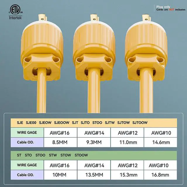 Alt view image 5 of 7 - NEMA L5-20P Locking Plug, Twist Lock L5-20 20Amp 125Volt Generator Plugs, Industrial Grade Lock in Male 20A/125V Connector, ETL Listed Heavy Duty Plug for Generators Yellow Color