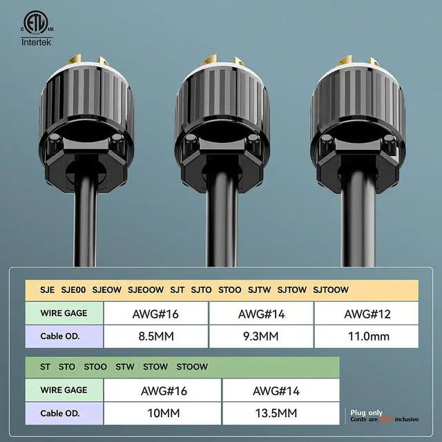 Alt view image 6 of 7 - (2PACK) NEMA L6-15P Locking Plug, (ETL Listed) Twist Lock L6-15 15Amp 250Volt Male AC Connector, Industrial Grade 15A 250V Replacement Plugs, T-Shaped Rotated Blade, PDL615P Black/White