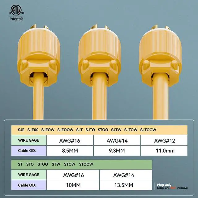 Alt view image 6 of 7 - (2PACK) NEMA L6-15P Locking Plug, (ETL Listed) Twist Lock L6-15 15Amp 250Volt Male AC Connector, Industrial Grade 15A 250V Replacement Plugs, T-Shaped Rotated Blade, PDL615P Yellow Color