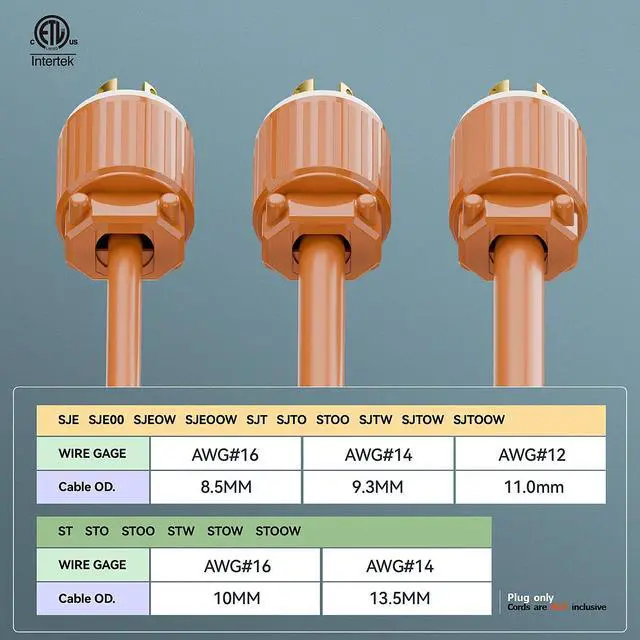 Alt view image 6 of 7 - (2PACK) NEMA L6-15P Locking Plug, (ETL Listed) Twist Lock L6-15 15Amp 250Volt Male AC Connector, Industrial Grade 15A 250V Replacement Plugs, T-Shaped Rotated Blade, PDL615P Orange Color