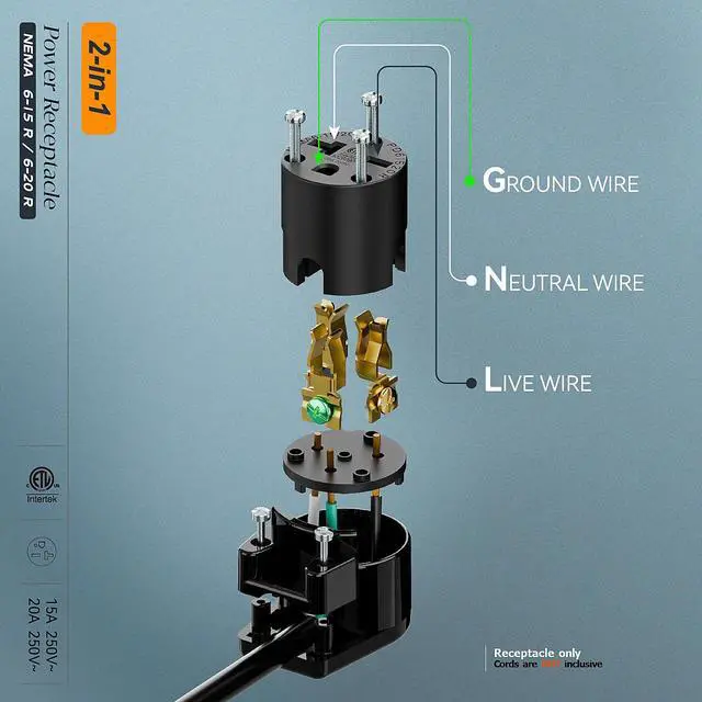 Alt view image 4 of 7 - (2PACK) Right Angle NEMA 6-20R Female Socket, 20Amp/250Volt, NEMA 6-15R 15A/250V ETL Listed Heavy Duty 3-Prong Female Straight Blade Connector, 15/20A 250V AC Cord End Socket, Black