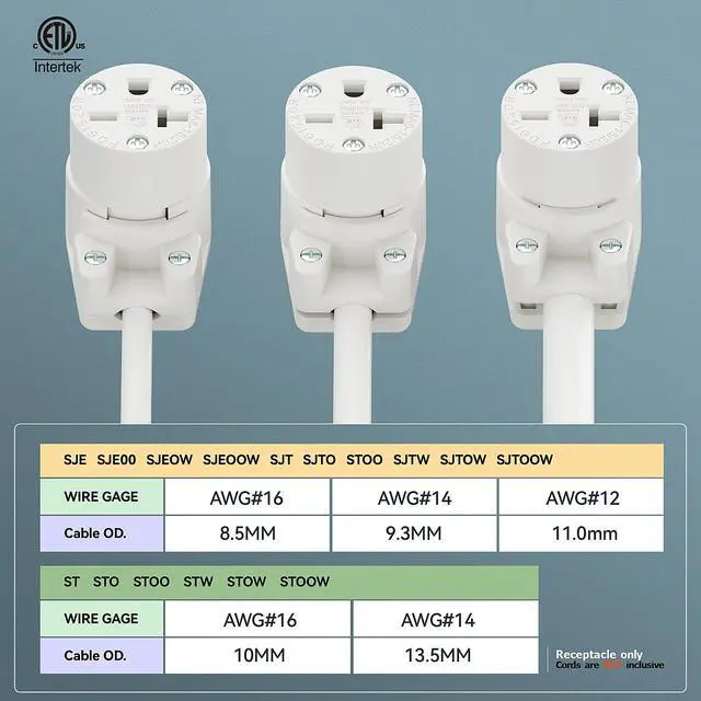 Alt view image 5 of 7 - Right Angle NEMA 6-20R Female Socket, 20Amp/250Volt, NEMA 6-15R 15A/250V ETL Listed Heavy Duty 3-Prong Female Straight Blade Connector, 15/20A 250V AC Cord End Socket, White
